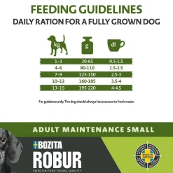 Bozita Robur Adult Maintenance Mini