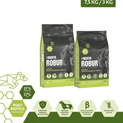 Bozita Robur Adult Maintenance Mini