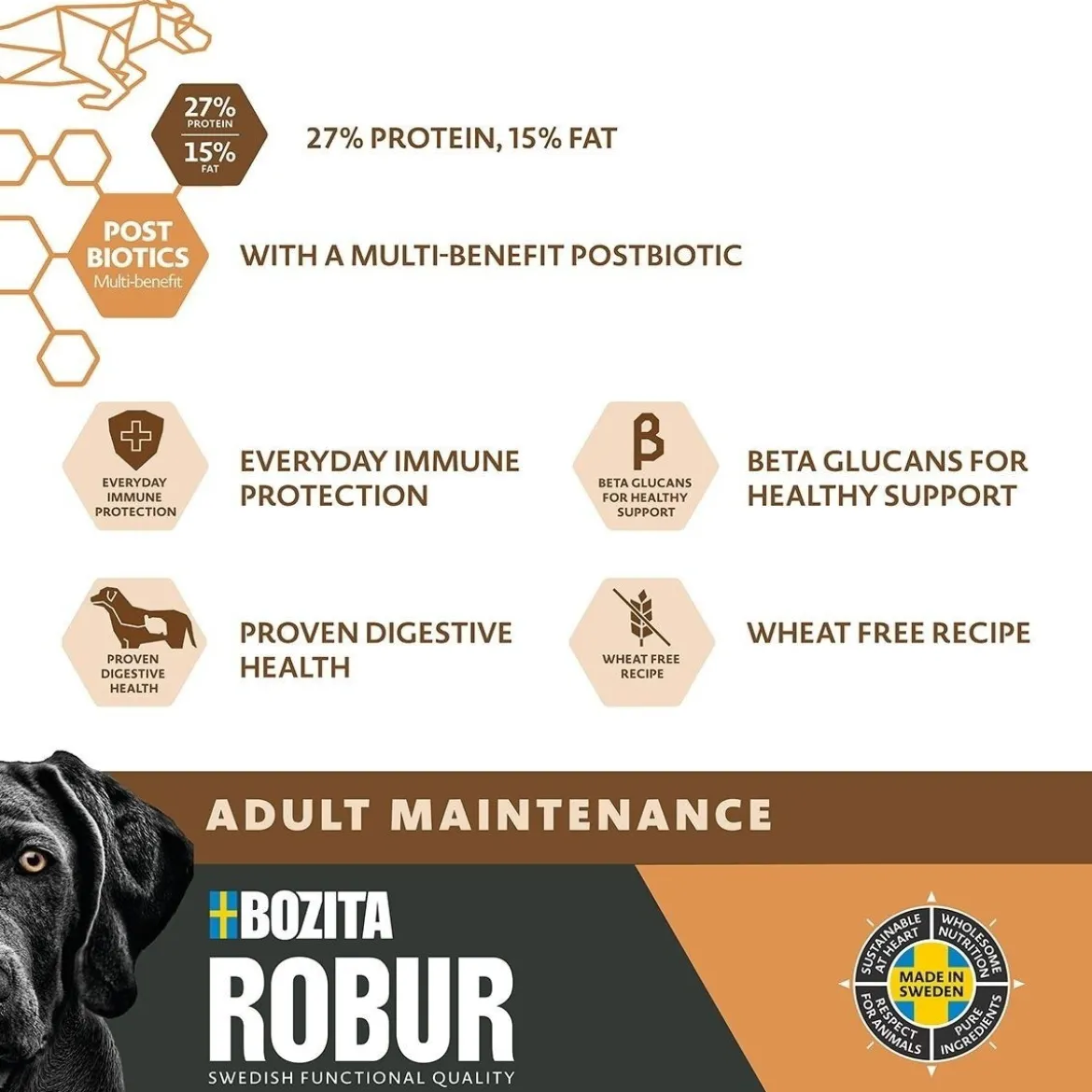 Bozita Robur Adult Maintenance