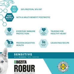 Bozita Robur Adult Sensitive Reindeer