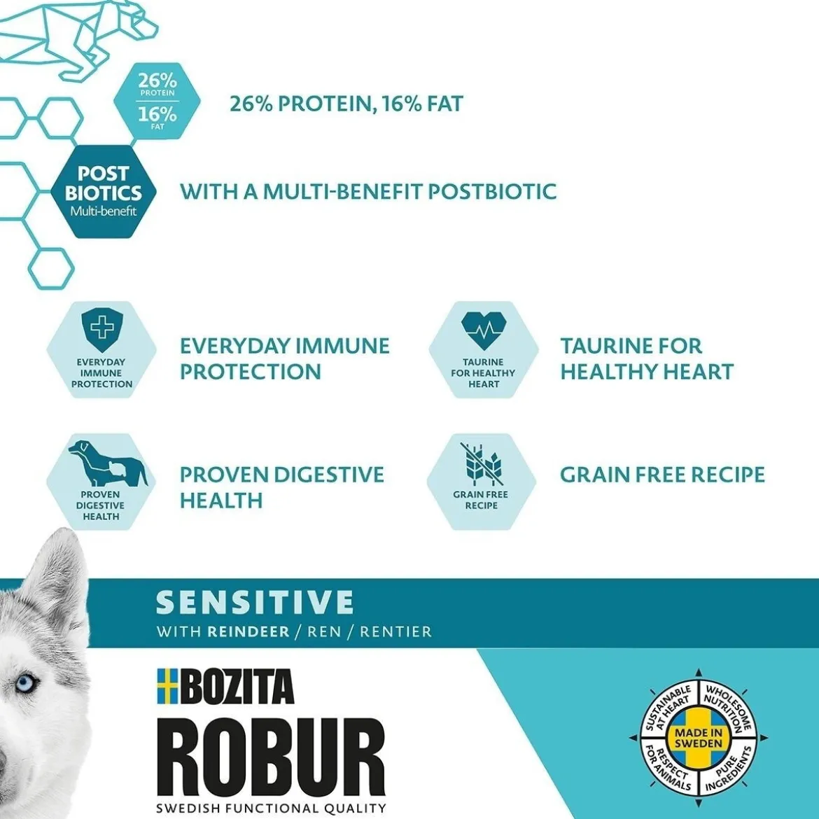 Bozita Robur Adult Sensitive Reindeer