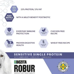 Bozita Robur Adult Sensitive Single Lamb