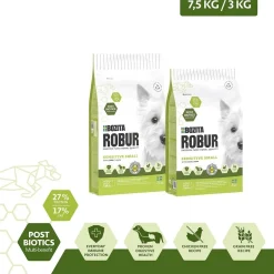 Bozita Robur Adult Small Breed Sensitive