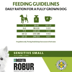 Bozita Robur Adult Small Breed Sensitive