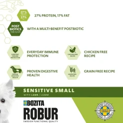 Bozita Robur Adult Small Breed Sensitive