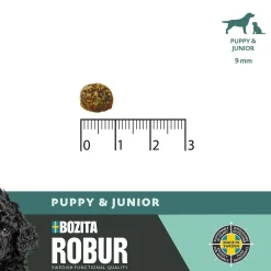 Bozita Robur Puppy & Junior