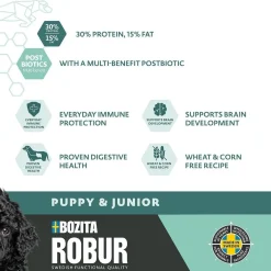 Bozita Robur Puppy & Junior XL 12kg
