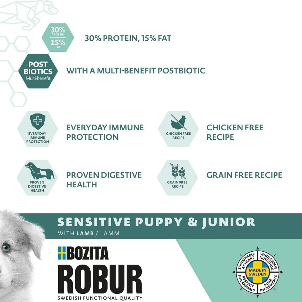 Bozita Robur Sensitive Grain Free Puppy 2x12 kg
