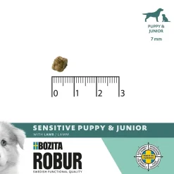 Bozita Robur Sensitive Grain Free Puppy 2x12 kg