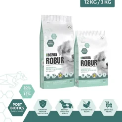 Bozita Robur Sensitive Grain Free Puppy 2x12 kg