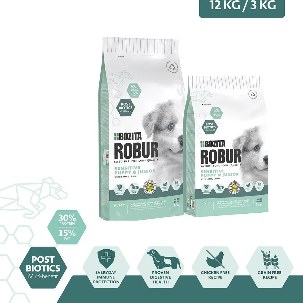 Bozita Robur Sensitive Grain Free Puppy 2x12 kg