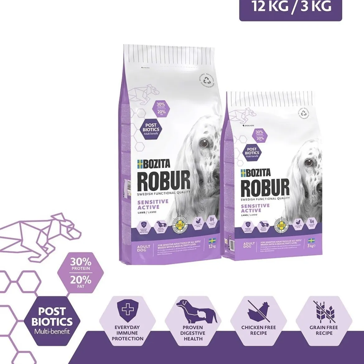 Bozita Robur Sensitive Grain Free Active