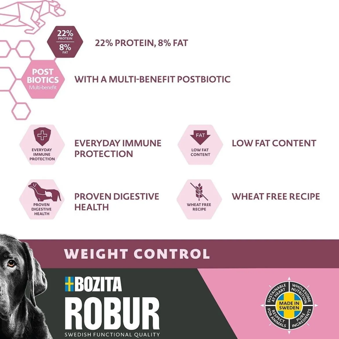 Bozita Robur Weight Control 12kg