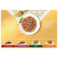 Gourmet Gold Succulent Delights 12x85g