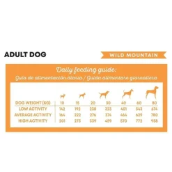 Harper & Bone Dog Adult Medium/Large Wild Mountain