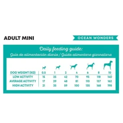 Harper & Bone Dog Adult Mini Ocean Wonders