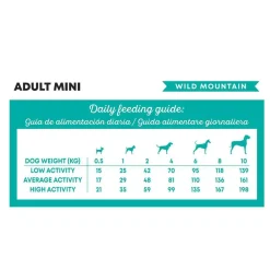 Harper & Bone Dog Adult Mini Wild Mountain