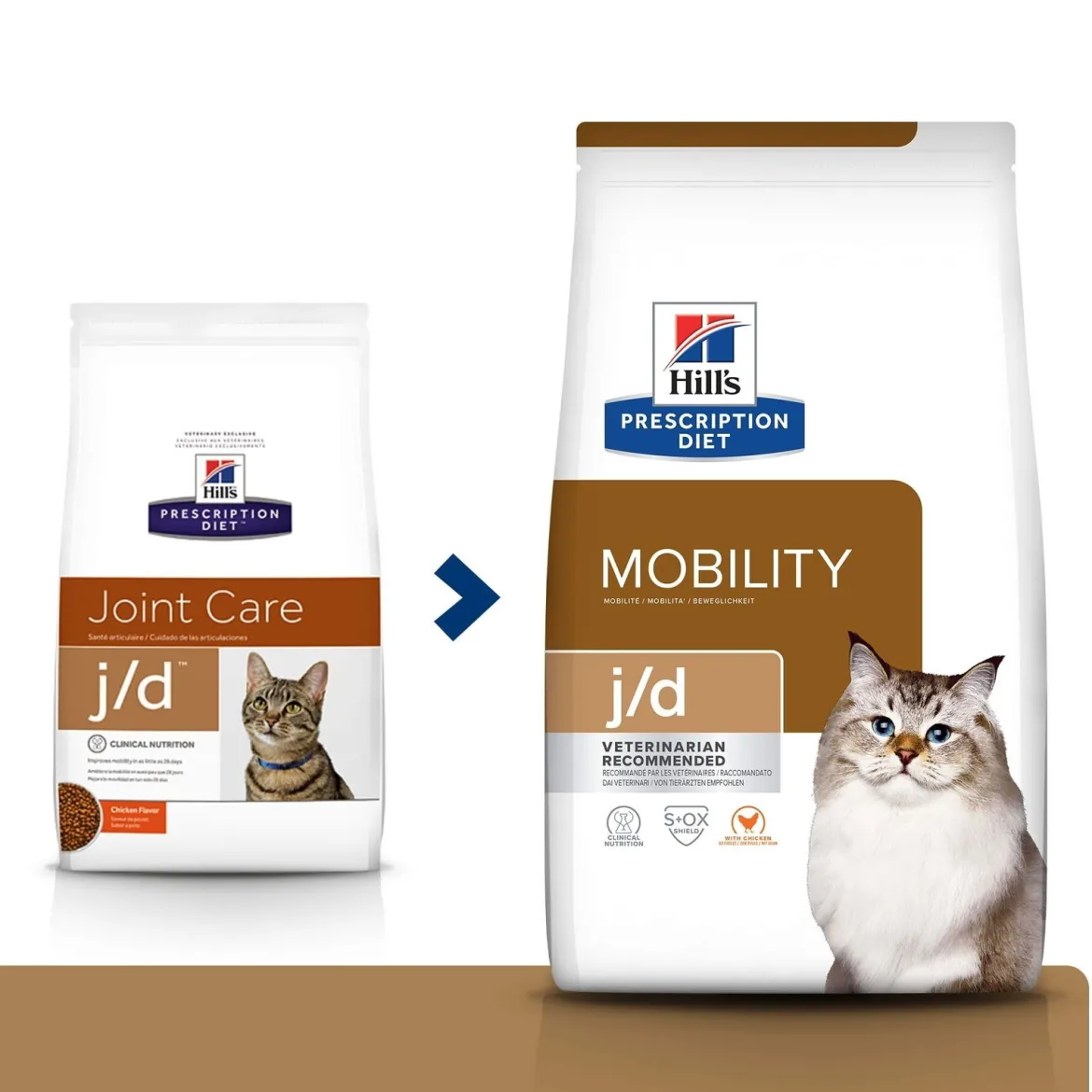 Hill's Feline j/d Chicken
