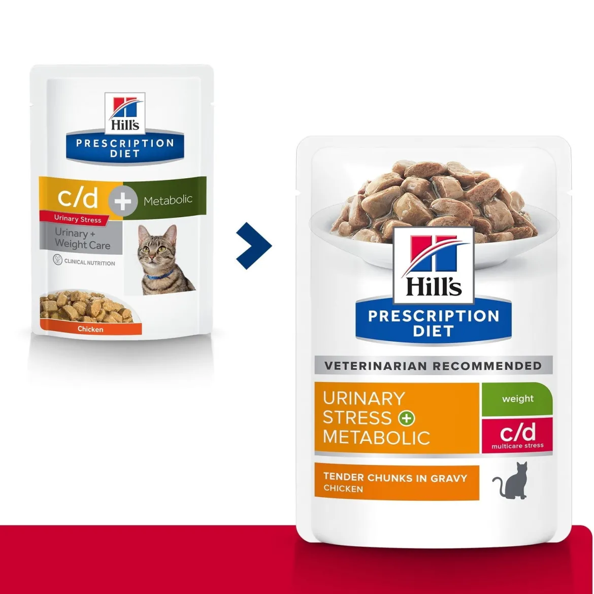 Hill's Feline Metabolic + Urinary Stress wet 12 x 85 g