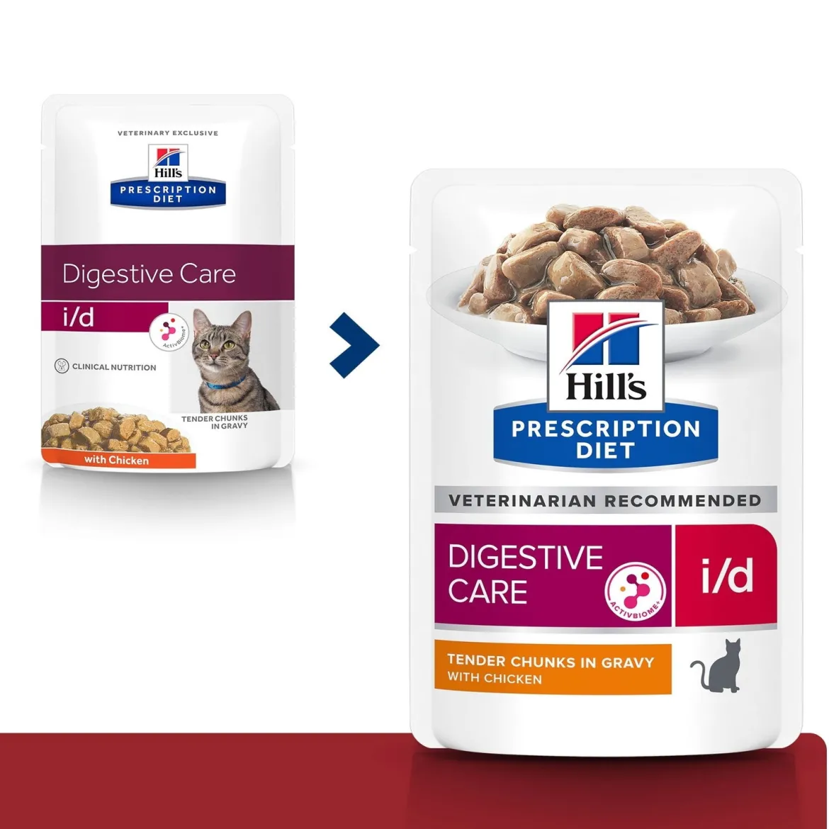 Hill's i/d Cat Chicken gravy 12x85g