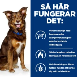 Hill's Prescription Diet Canine Metabolic Weight Loss & Maintenace Chicken 2x12 kg