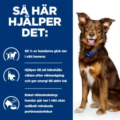 Hill's Prescription Diet Canine Metabolic Weight Loss & Maintenace Chicken 2x12 kg