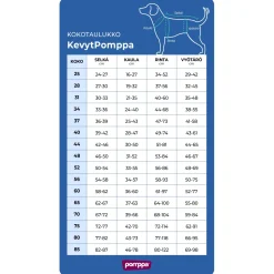 KevytPomppa valjasaukolla, Trail