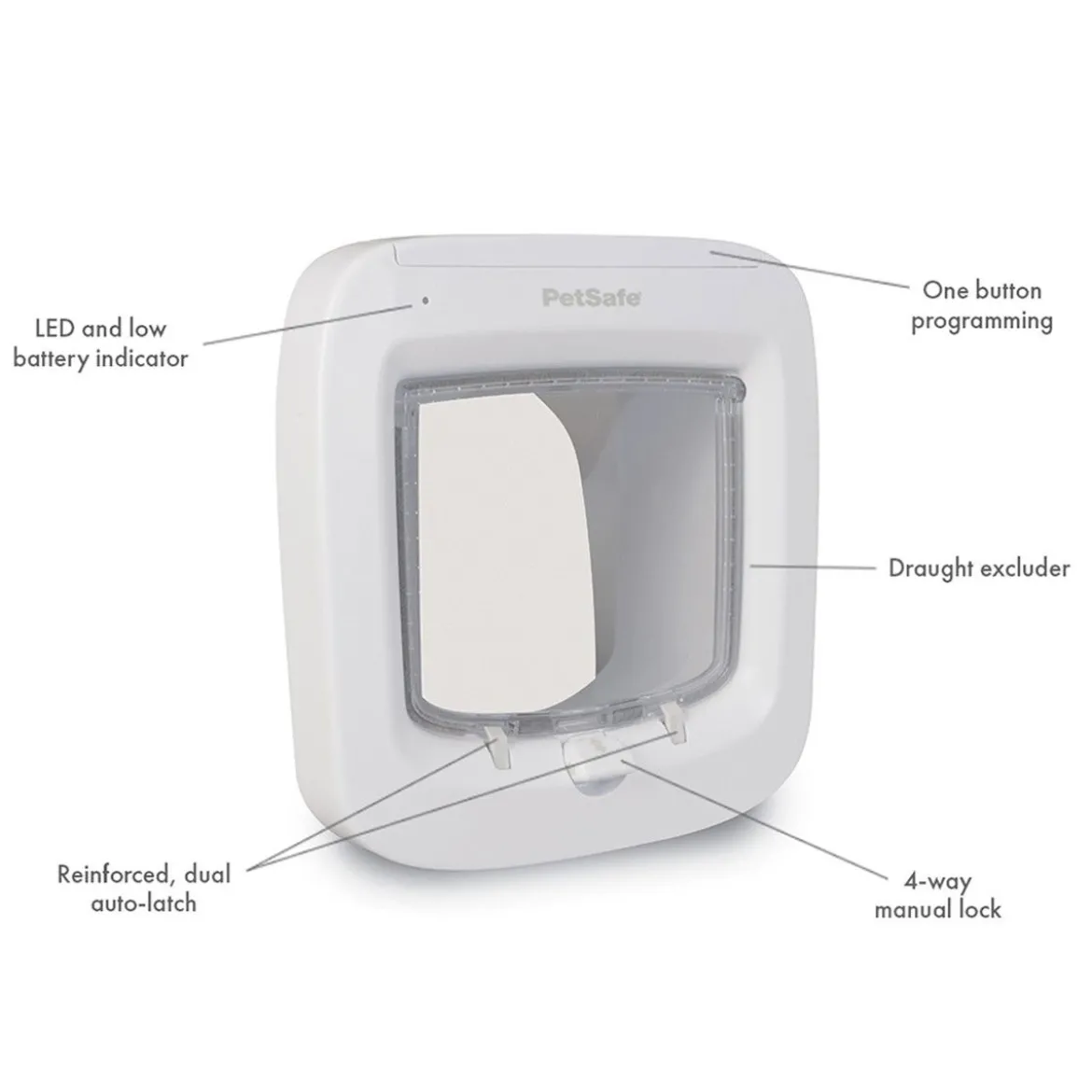 Kissanluukku Microchip Petsafe