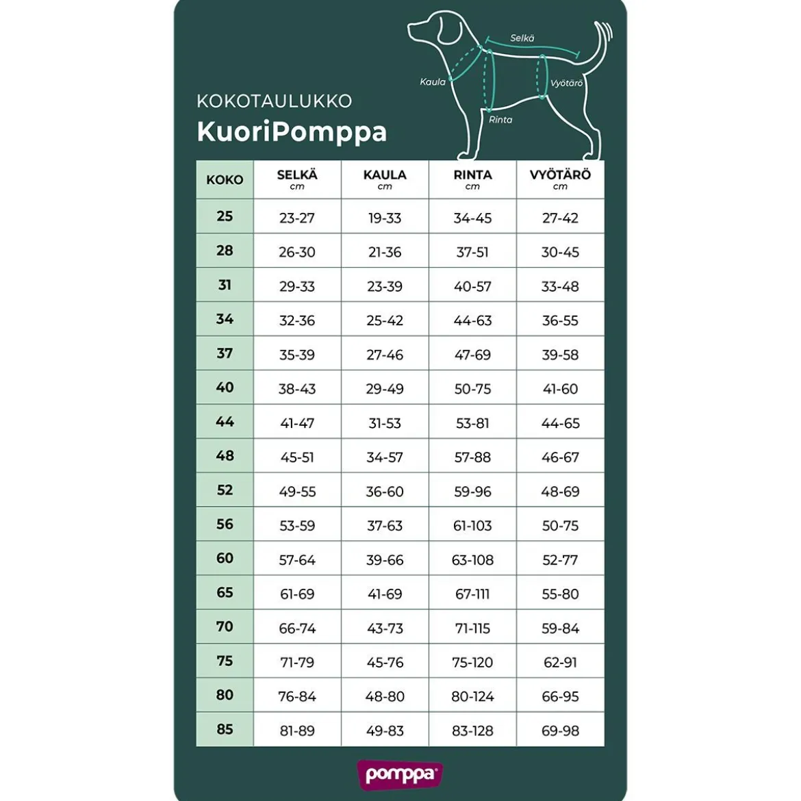 KuoriPomppa Lemonade