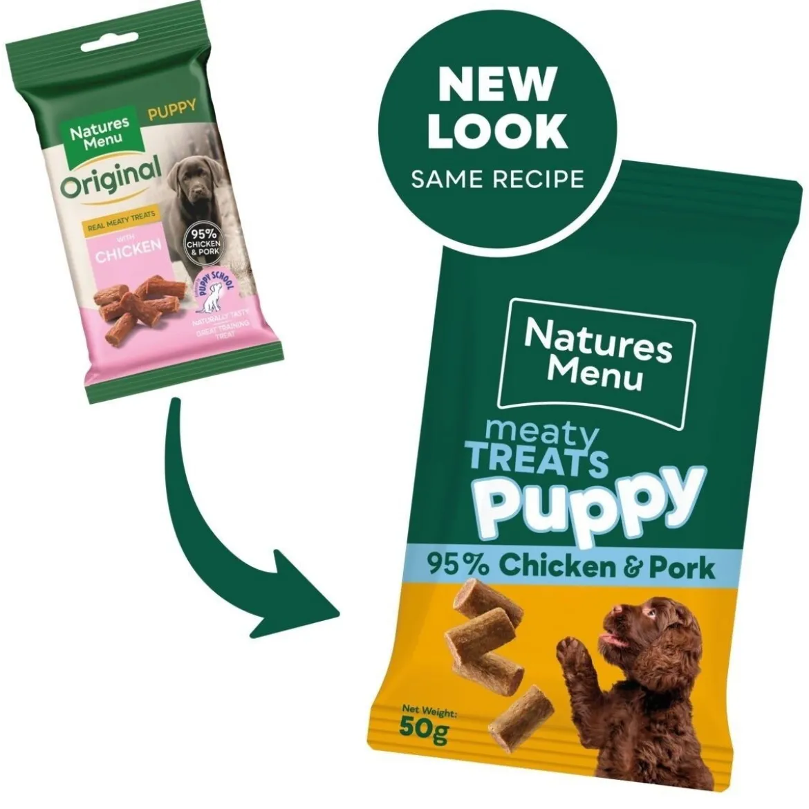 Natures Menu Puppy pentuherkku 50 g