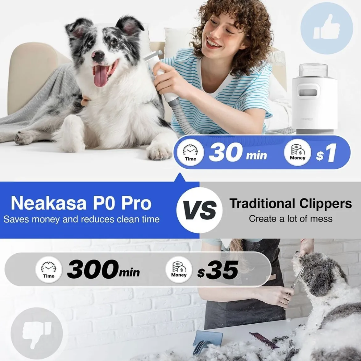 Neakasa P0 Pro Pet Grooming Kit