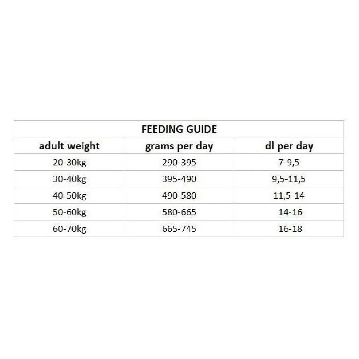 Nutrima Dog Adult Joint & Mobility