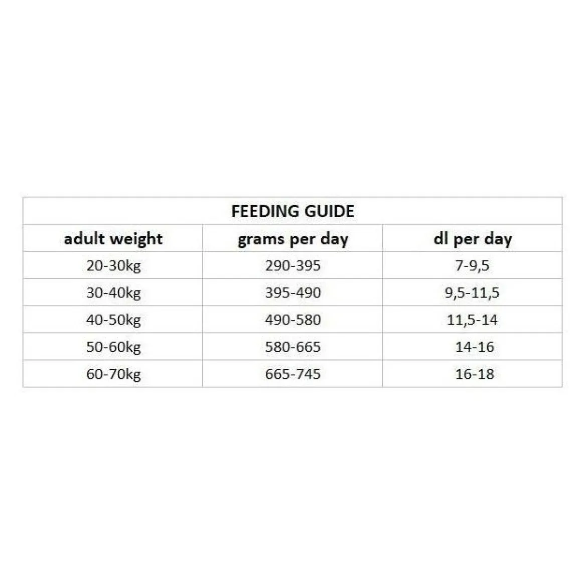 Nutrima Dog Adult Joint & Mobility