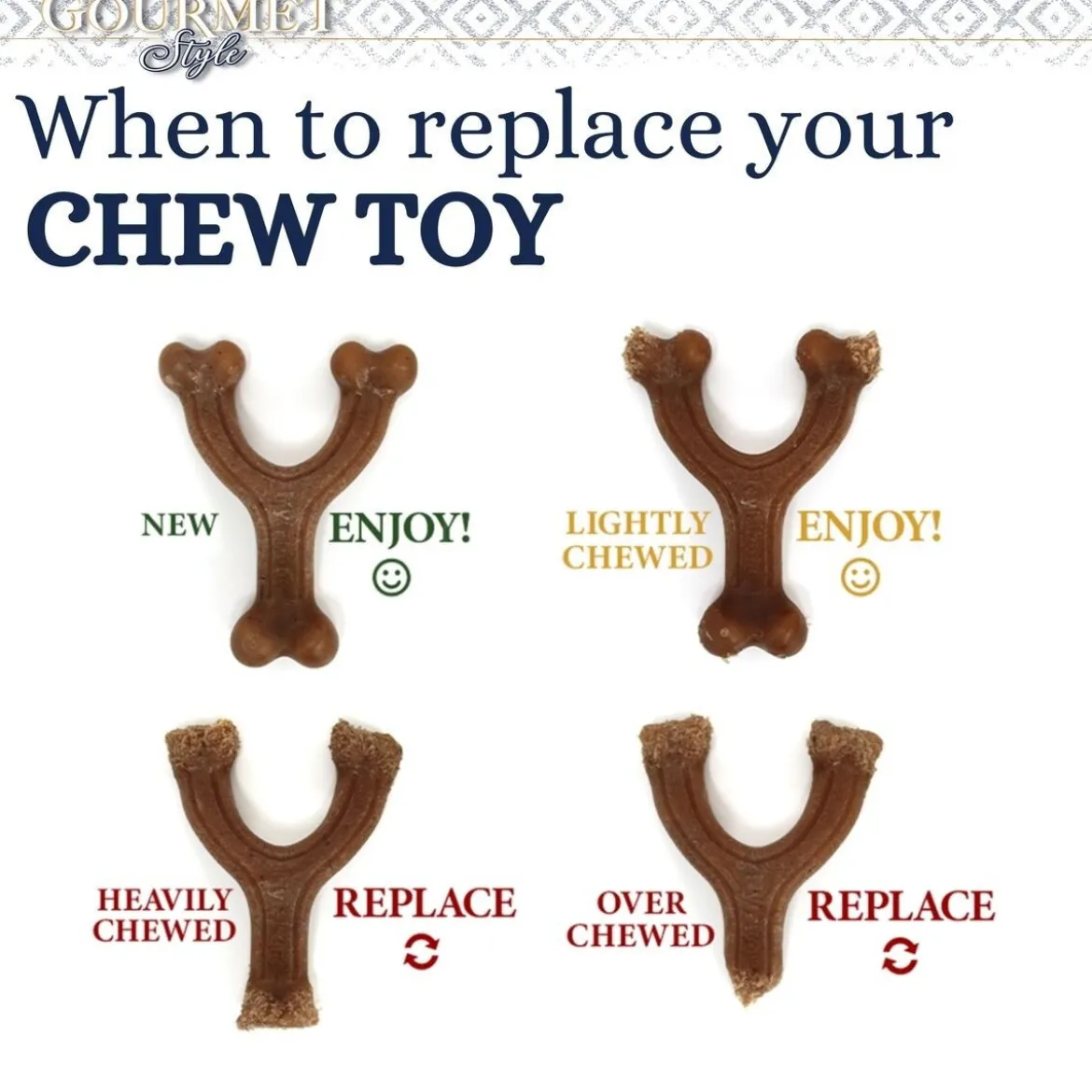 Nylabone Puppy Gourmet wishbone, maapähkinävoi S