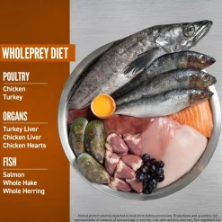 Orijen Dog Puppy Small Breed Poultry&Fish