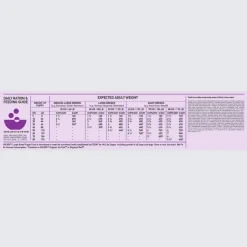 Orijen Puppy Large, 11,4 kg