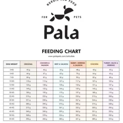 Pala #7 Lammas&Silli