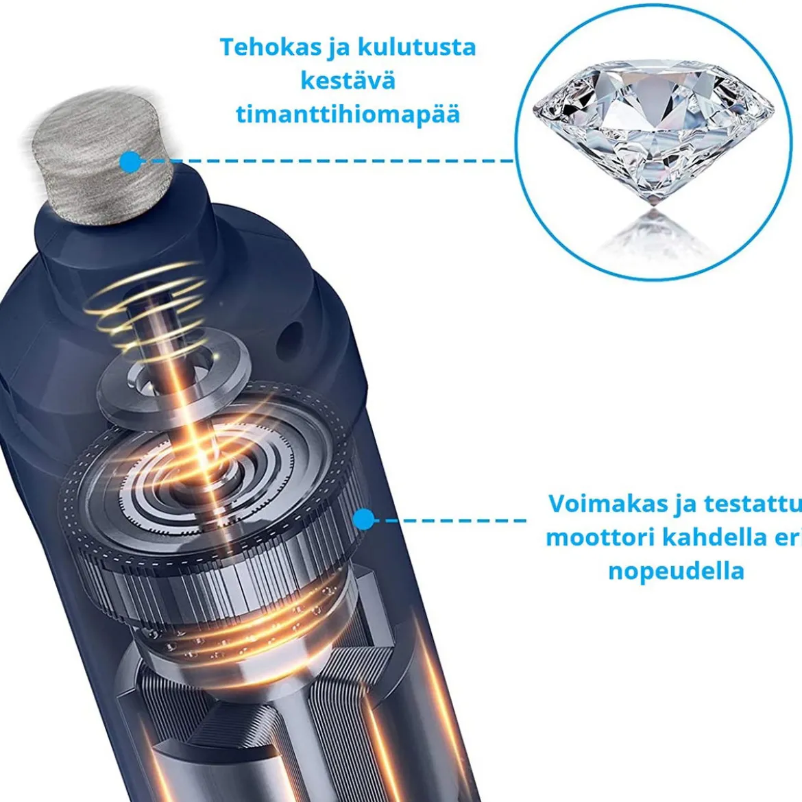 PawLight LED -koiran kynsitrimmeri