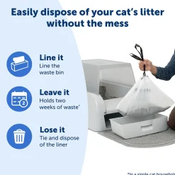 PetSafe SmartSpin vessan suojapussit 25kpl