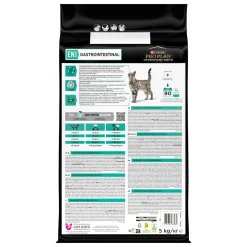 PP VD Cat EN Gastrointestinal