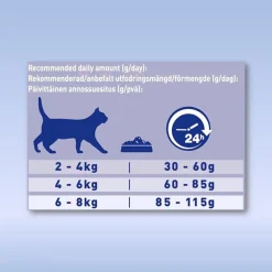 Purina ONE Sterilized Cat nauta 2,8 kg