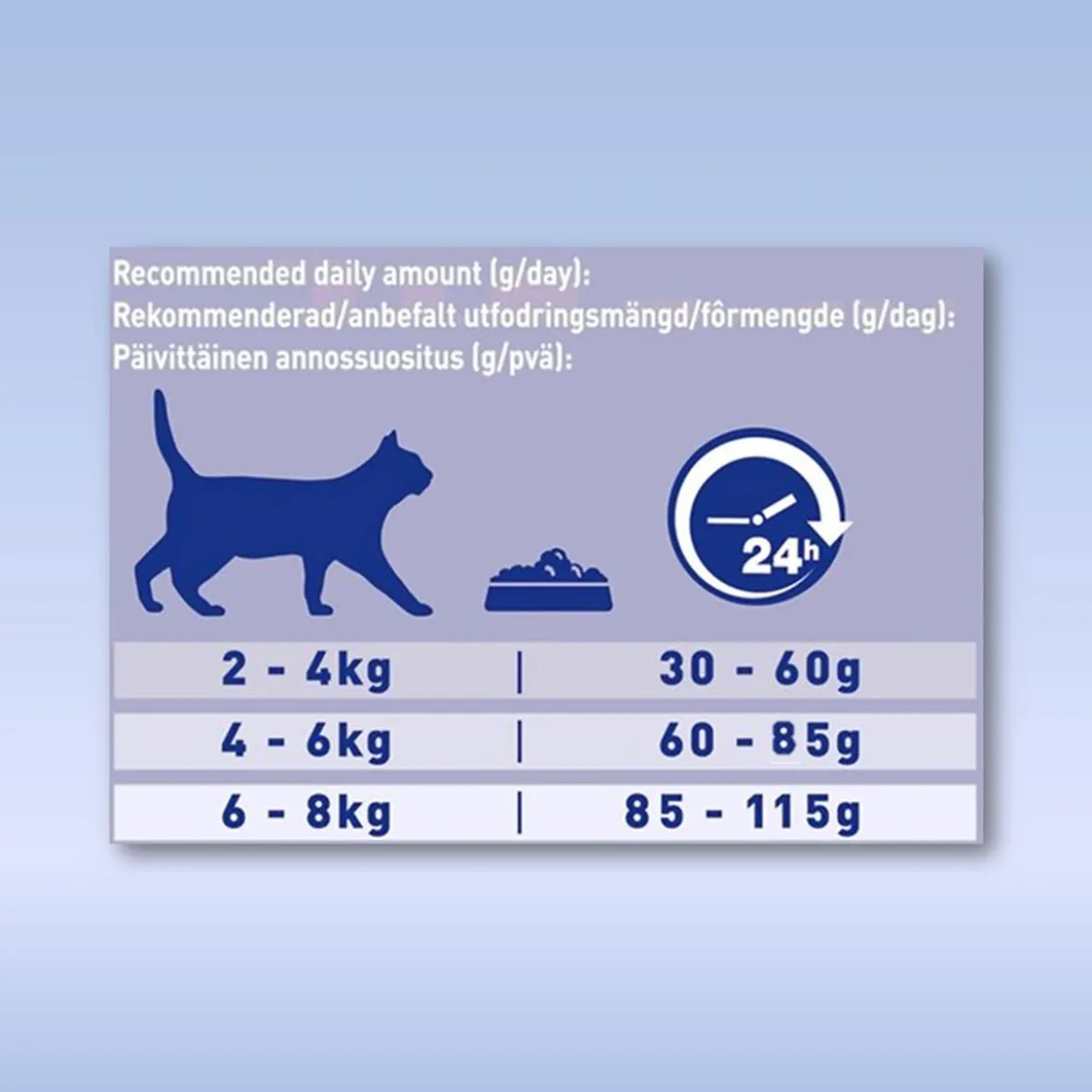 Purina ONE Sterilized Cat nauta 2,8 kg