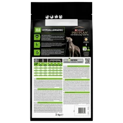 Purina Pro Plan Veterinary Diets Dog HA Hypoallergenic