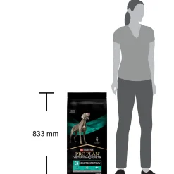 Purina Pro Plan Veterinary Diet Dog EN Gastrointestinal