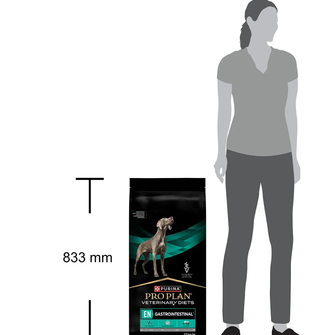 Purina Pro Plan Veterinary Diet Dog EN Gastrointestinal