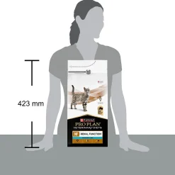 Purina Pro Plan Veterinary Diets Feline NF Renal Function Advanced Care 1,5 kg