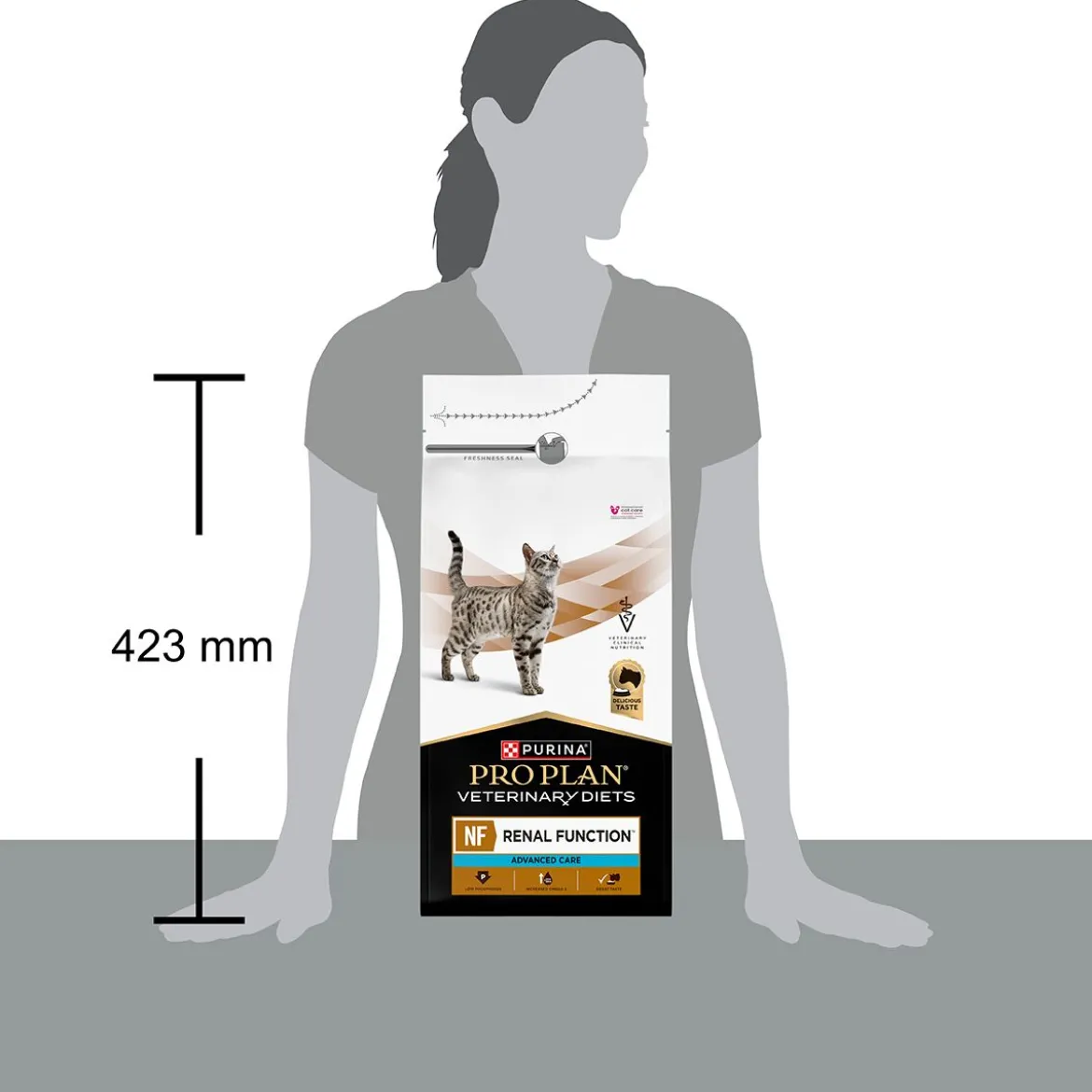 Purina Pro Plan Veterinary Diets Feline NF Renal Function Advanced Care 1,5 kg