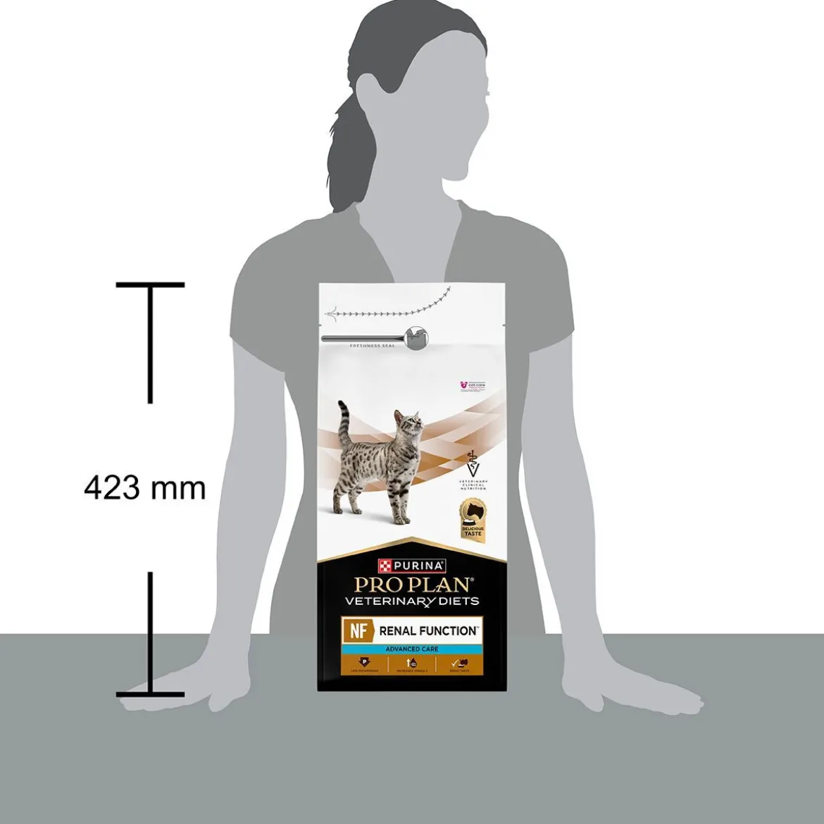 Purina Pro Plan Veterinary Diets Feline NF Renal Function Advanced Care 1,5 kg