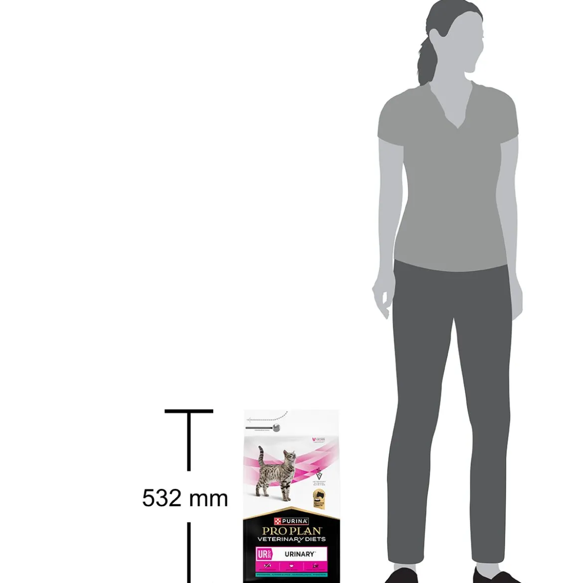 Purina Pro Plan Veterinary Diets Cat Urinary Ocean fish