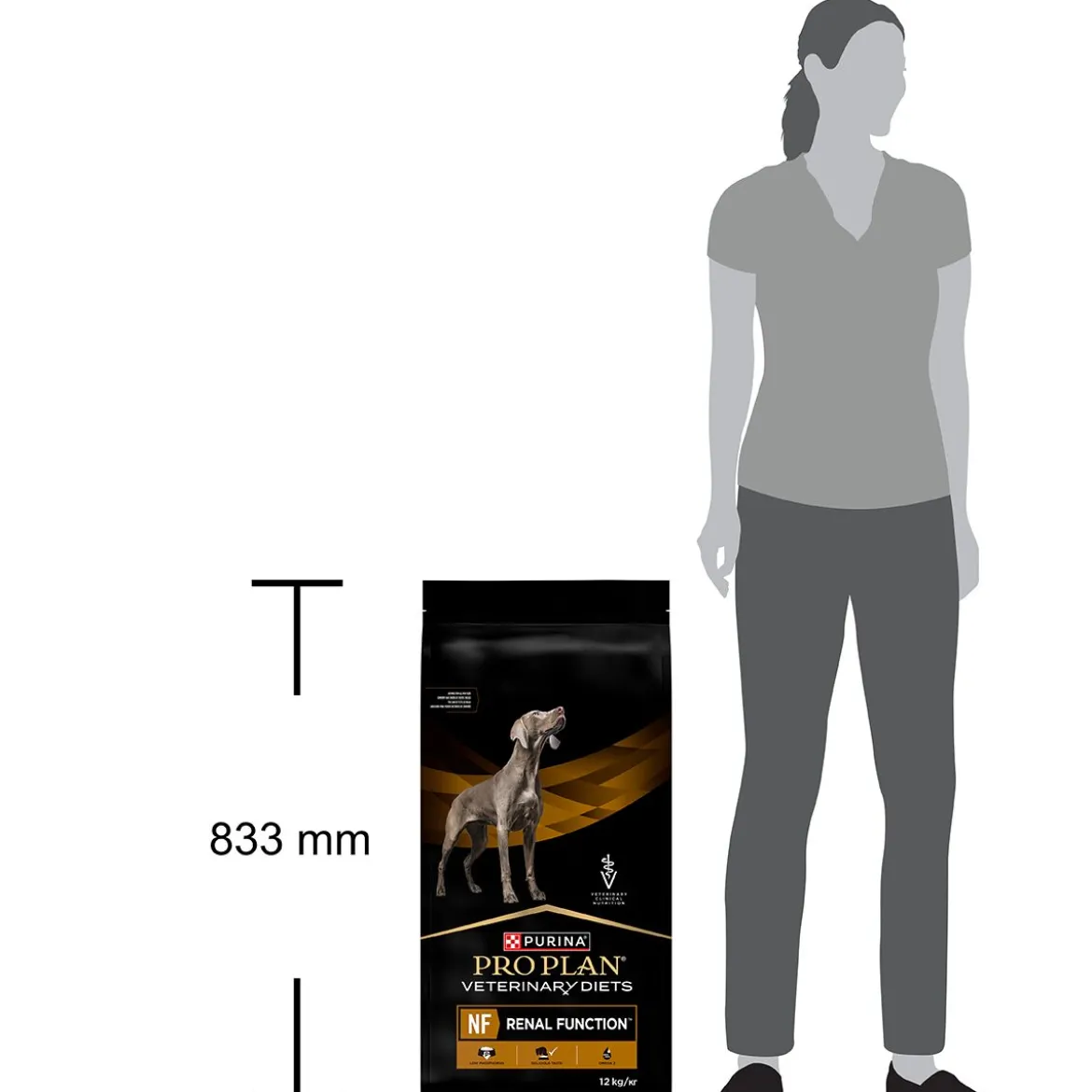 Purina VD Dog NF RenalFunction 12kg